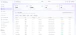 develop a full stack web app with nextjs and postgresql