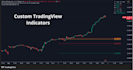 code your custom pine script indicator for tradingview with alerts