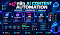 n8n social media auto post youtube reels open claw workflow ai video editing