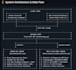 develop python scripts, automate tasks, web scrape, and fix python bugs