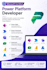 develop power apps, power automate and power pages solutions