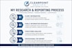 conduct professional osint research using public sources