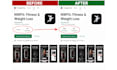 be your aso expert and boost organic installs
