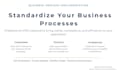 create professional sops for your business