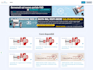 set up and customize a moodle learning platform for you