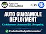 do automated guacamole deployment on k3s kubernetes and docker