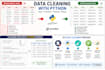 clean and preprocess your dataset using python