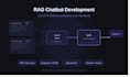 build a rag chatbot using langchain