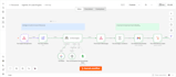 build an ai lead generation using n8n