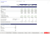 provide valuation for your business