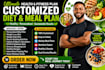 create a personalized diet meal plan