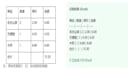 extract data from images pdfs and invoices into excel