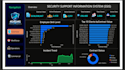 create an interactive power bi dashboard