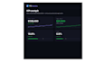 build a custom amazon PPC analytics dashboard with ads API