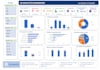 create a professional HR analytics dashboard in excel with interactive kp