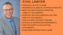 handle debt recovery letters, chargeback responses, and payment demand cases