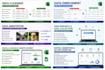 clean, enrich and validate your data professionally