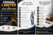 review memo documents, legal research, legal proofreading