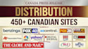write and publish canada press release, canada pr distribution top media outlets