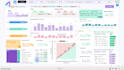 build a power bi dashboard for budgeting, forecasting and variance analysis