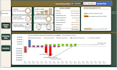 build an excel financial budget forecast and scenario model
