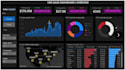 create interactive power bi dashboard