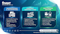 provide professional bookkeeping , content writing, and multimedia editing servi