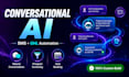 build ghl conversational ai and sms chatbot