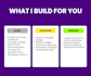 build execute and optimize your CRM lifecycle email SMS push strategy