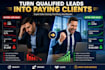 close b2b lead generation, high ticket sales, professional sales close