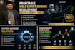 build strategy and code expert advisors that are profitable in forex markets