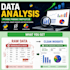 do data analysis, cleaning and visualization using python pandas
