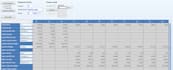 process engineering, aspen plus, aspen edr , piping and instrumentation design