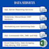 provide ssrs power bi sql commands data entry and data scraping