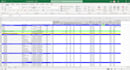 develop a professional project schedule using primavera p6