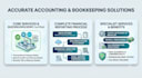 catchy and general accounting