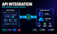 integrate any rest api, whatsapp business api or payment gateway