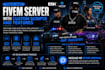 create your fivem server with custom scripts and features