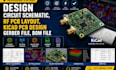 design circuit schematic, rf pcb layout, kicad pcb design gerber file, bom file