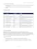 write software srs, system and design documentation