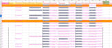 design, generate leads data analytics