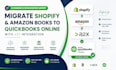 migrate shopify amazon bookkeeping to quickbooks online with a2x