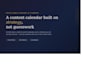 build your social media content strategy