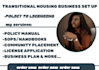 help set up transitional housing  business in the usa