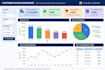 build interactive power bi dashboard