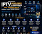install server, restream, SSL, m3u and epg professionally