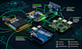 develop esp32, arduino, raspberry pi, iot devices, automotive embedded software,