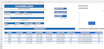 do cleaning of data and validation of data using microsoft excel