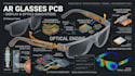 design ar glasses pcb, sensor fusion and embedded firmware