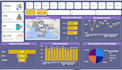design a professional power bi dashboard from your excel data